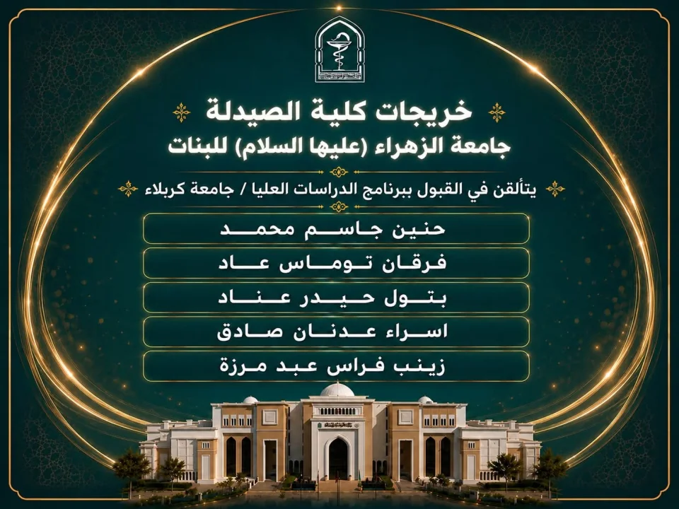 College of Pharmacy Graduates Continue Their Excellence with Admission to Postgraduate Programs