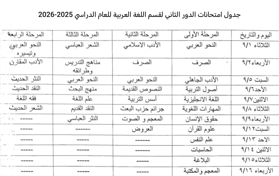 أخبار 5