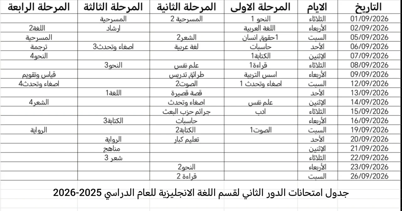 أخبار 1