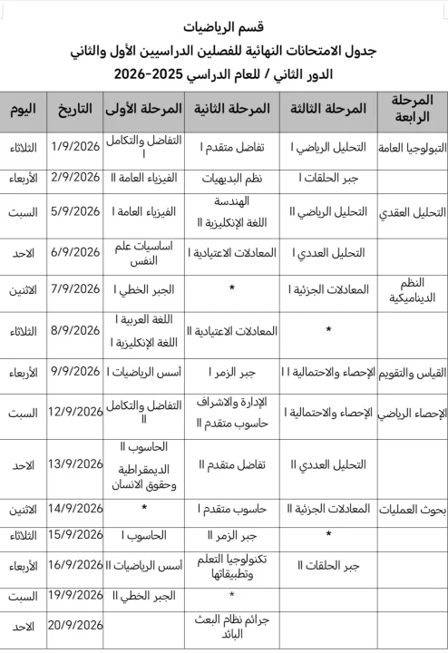 أخبار 3