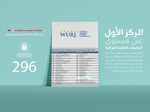 جامعة الزهراء تُسجل حضورها عالميًا بين أفضل 300 جامعة في تصنيف WURI 2026