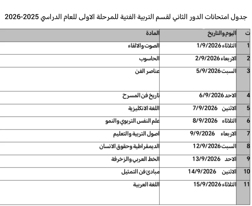 أخبار 4
