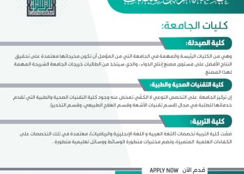 Admission Entries