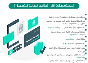 To download the application of the Private University Education Department: https://student.pe-gate.org/portal/app