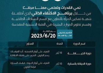 In Cooperation with the Holy Shrine of Al-Imam Huessein Al-Zahraa University for Women Launches Workshops for its Female Students and Administrative Staff members